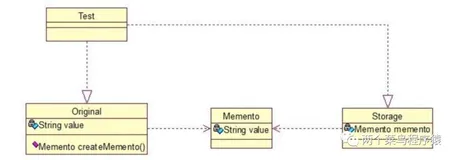 23种设计模式-关系模式-备忘录模式（十九）
