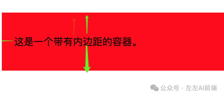 掌握内边距、外边距、边框的使用场景与用掌握内边距、外边距、边框的使用场景与用法-阿里云开发者社区
