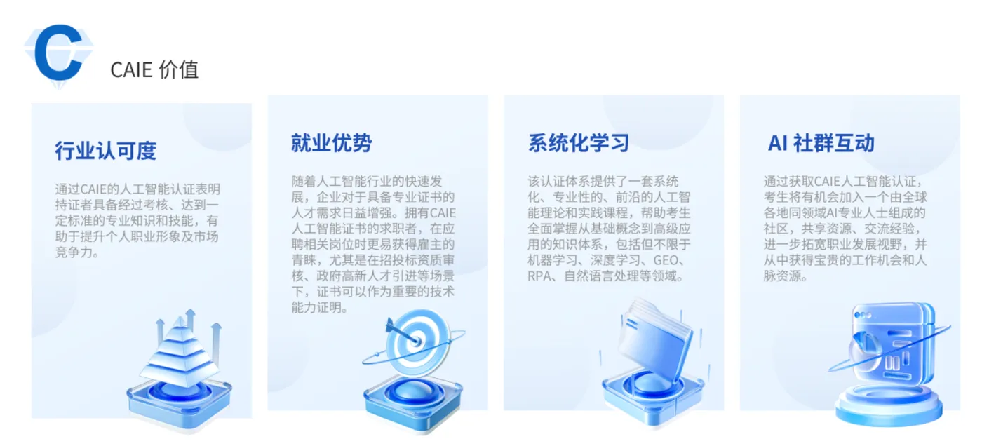 CAIE价值.png
