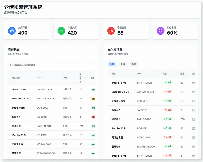 释放Qwen3-Coder潜力：Bolt+AnalyticDB Supabase，打造真正的生产力工具
