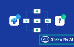 实用！7个强大的Python机器学习库！⛵