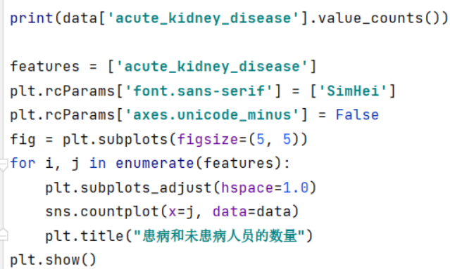 Python实现深度神经网络gcForest(多粒度级联森林)分类模型-阿里云开发者社区