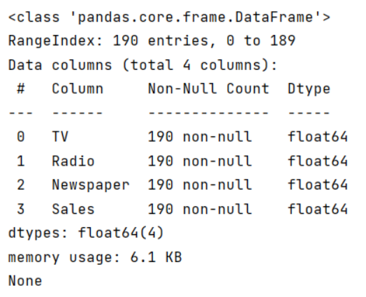Python实现多元线性回归模型(statsmodels OLS算法)项目实战-阿里云开发者社区