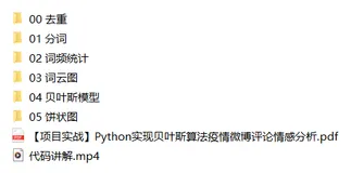 Python实现贝叶斯算法疫情微博评论情感分析