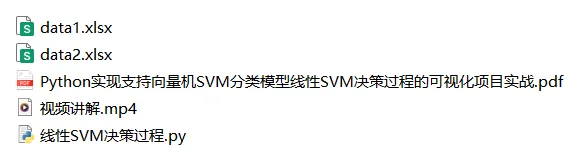 Python实现支持向量机SVM分类模型线性SVM决策过程的可视化项目实战 