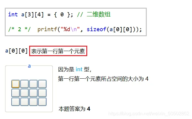 02a05c9d104830f2e13ecb149214cd97_watermark,type_ZmFuZ3poZW5naGVpdGk,shadow_10,text_aHR0cHM6Ly9ibG9nLmNzZG4ubmV0L3dlaXhpbl81MDUwMjg2Mg==,size_16,color_FFFFFF,t_70.png 02a05c9d104830f2e13ecb149214cd97_watermark,type_ZmFuZ3poZW5naGVpdGk,shadow_10,text_aHR0cHM6Ly9ibG9nLmNzZG4ubmV0L3dlaXhpbl81MDUwMjg2Mg==,size_16,color_FFFFFF,t_70.png