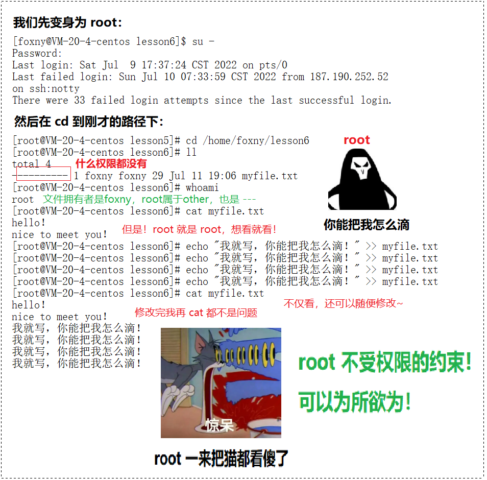 linux表情包图片