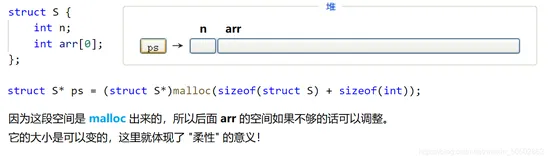 【维生素C语言】第十五章 - 柔性数组（可变长数组）