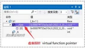 【C++要笑着学】虚函数表(VBTL) | 观察虚表指针 | 运行时决议与编译时决议 | 动态绑定与静态绑定 | 静态多态与动态多态 | 单继承与多继承关系的虚表（一）