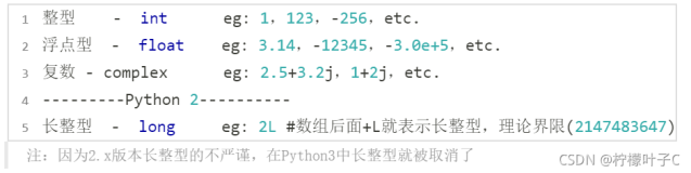 【Python基础速览1】变量 | 输出和输入 | 数字类型 | 字符串类型(二)