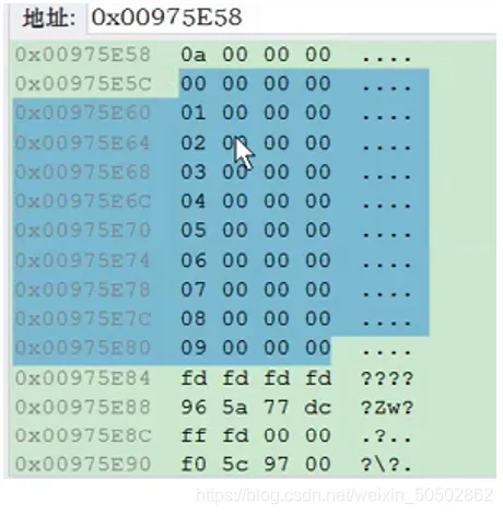 3eda93c23fef59192872e866c75b9a79_watermark,type_ZmFuZ3poZW5naGVpdGk,shadow_10,text_aHR0cHM6Ly9ibG9nLmNzZG4ubmV0L3dlaXhpbl81MDUwMjg2Mg==,size_16,color_FFFFFF,t_70.png