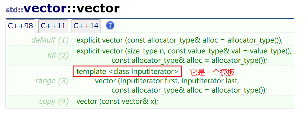 【C++要笑着学】vector 常用接口介绍 | 遍历操作 | 空间操作 | 增删查改（一）