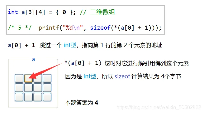 dff22b1942598dc532531ebadf55c5d8_watermark,type_ZmFuZ3poZW5naGVpdGk,shadow_10,text_aHR0cHM6Ly9ibG9nLmNzZG4ubmV0L3dlaXhpbl81MDUwMjg2Mg==,size_16,color_FFFFFF,t_70.png dff22b1942598dc532531ebadf55c5d8_watermark,type_ZmFuZ3poZW5naGVpdGk,shadow_10,text_aHR0cHM6Ly9ibG9nLmNzZG4ubmV0L3dlaXhpbl81MDUwMjg2Mg==,size_16,color_FFFFFF,t_70.png