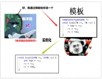 如何优雅地在C++库中实现实例化设计(一)-阿里云开发者社区