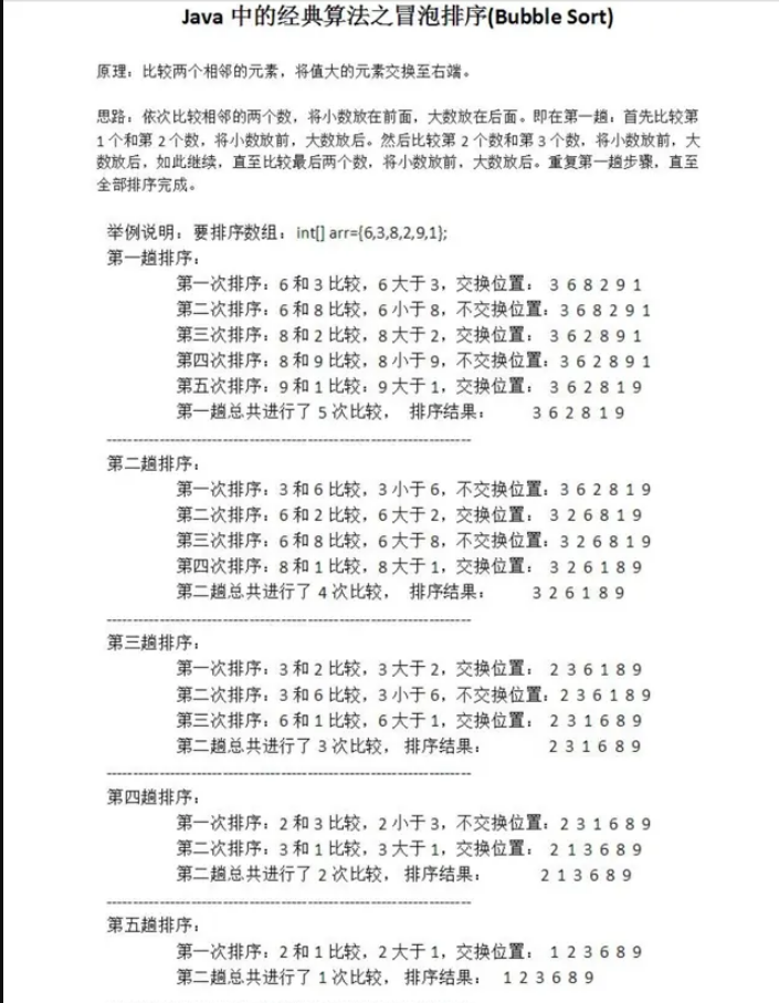 Java冒泡排序