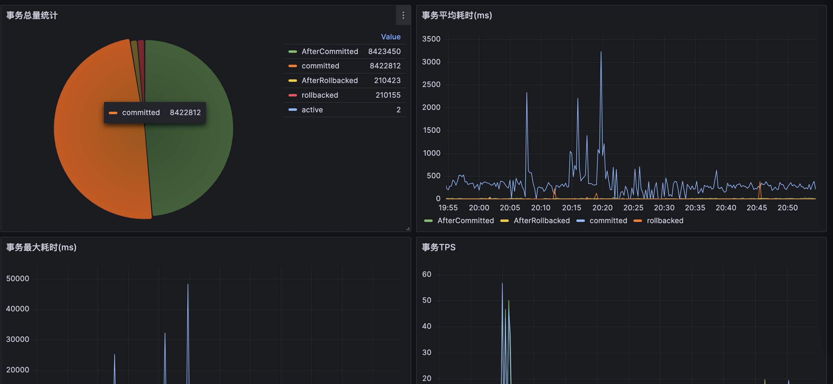 Seata常见问题之Seata AT的设计不支持使用临时表如何解决