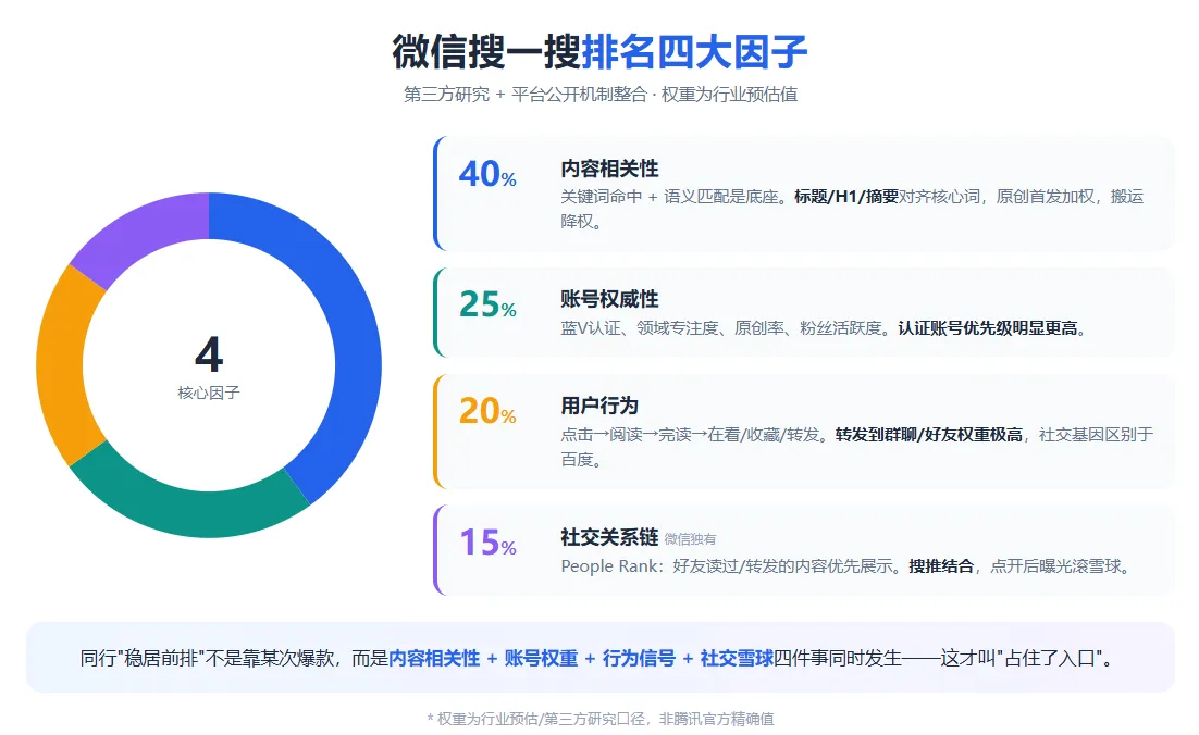 屏幕截图 2026-08-26 103617.png