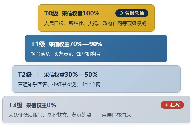 屏幕截图 2026-09-10 164811.png