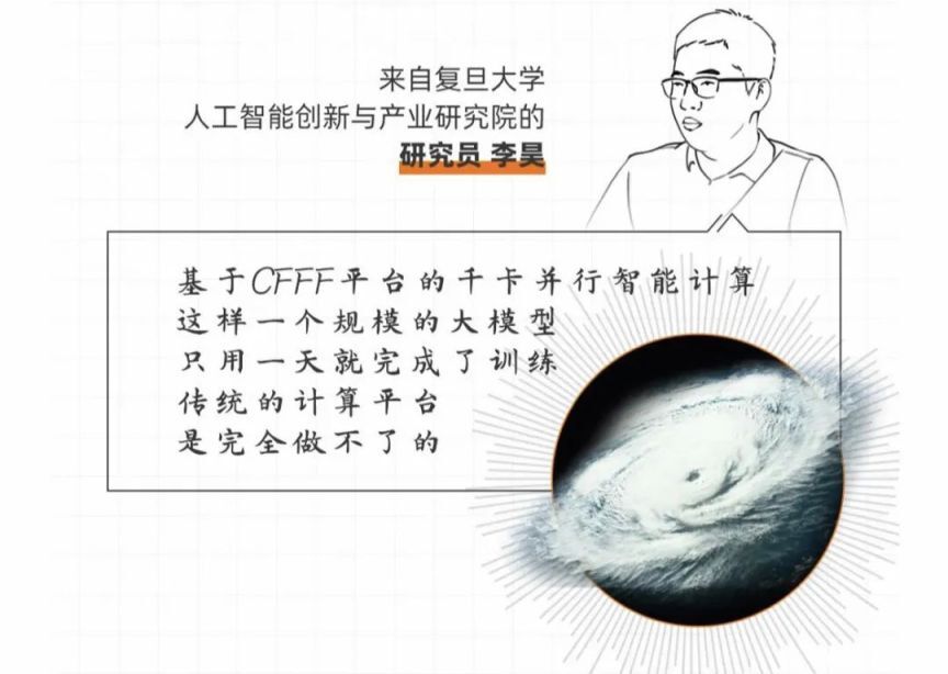 中国高校最大云上科研智算平台上线！-阿里云开发者社区