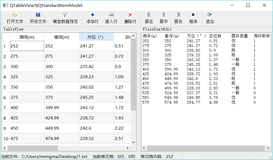 Qt QStandardItemModel(1.超级详细用法)