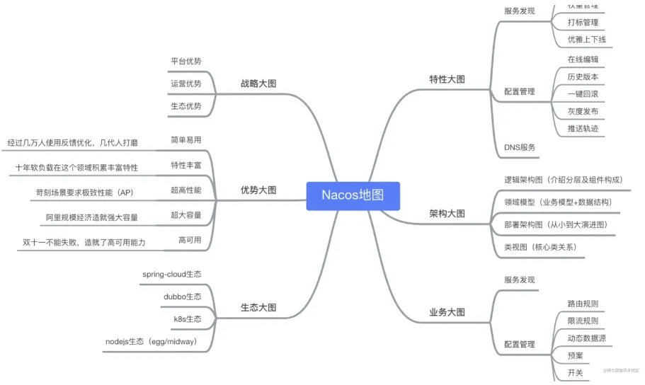 微信截图_20230209163713.png