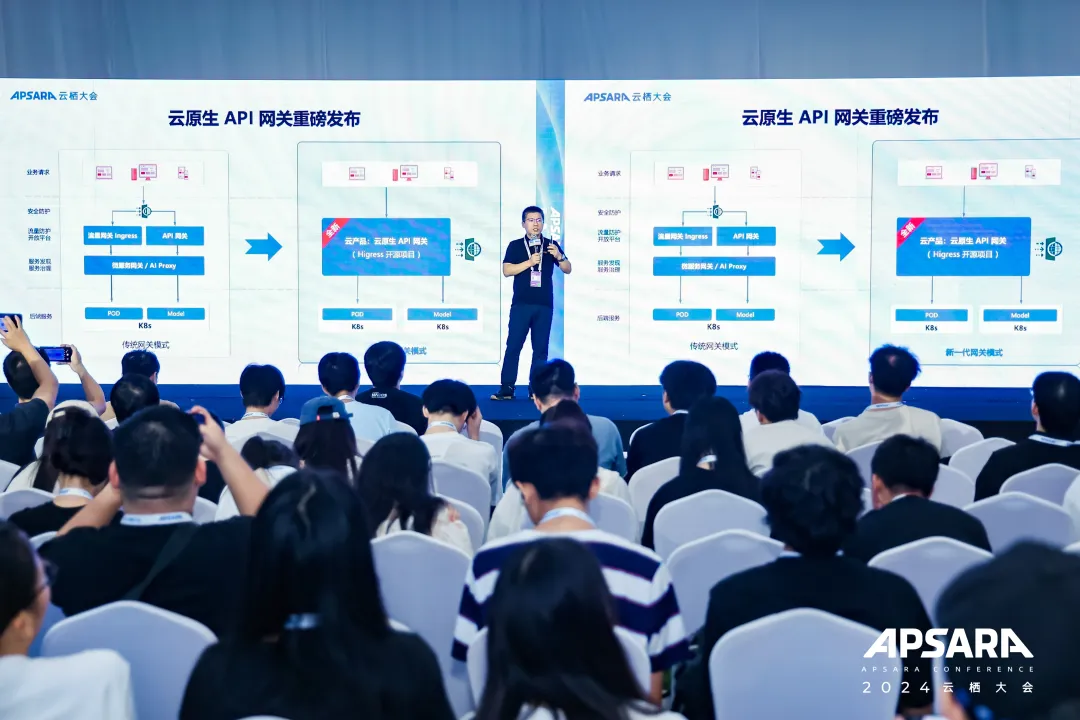 从云原生到 AI 原生,谈谈我经历的网关发展历程和趋势