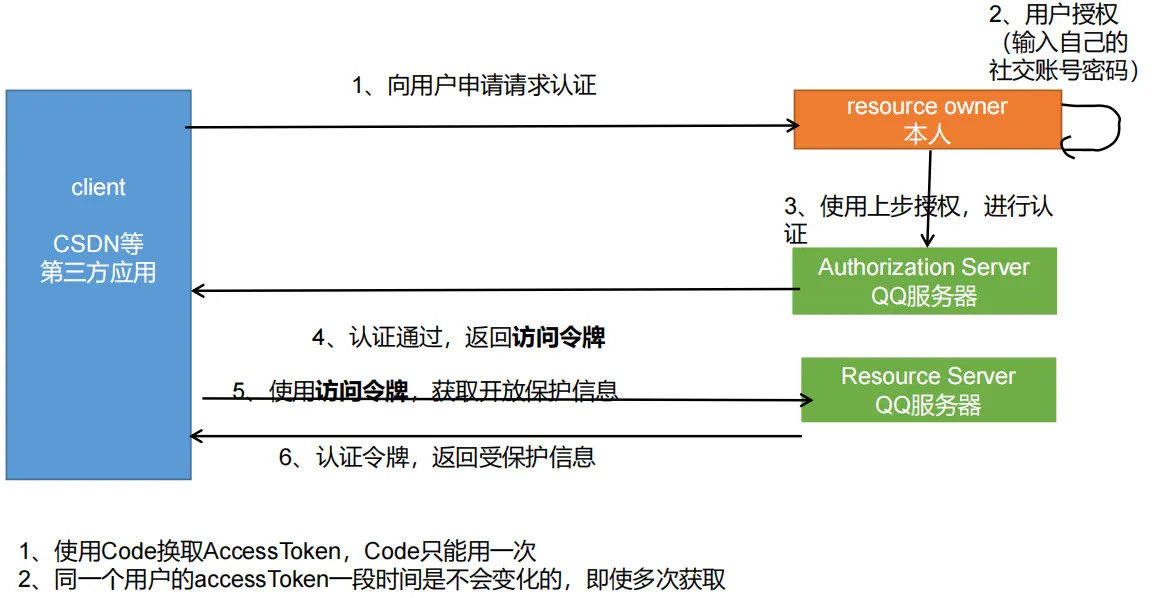 b599f292936de51e1b29a802a10adeae_202110142137236.png