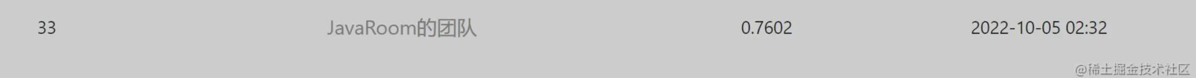 基于lightgbm的vLoong电池数据异常检测