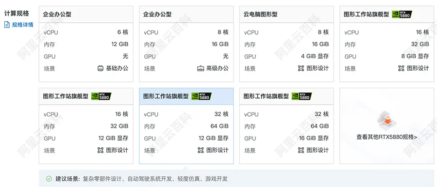 阿里云无影云电脑计算规格.jpg