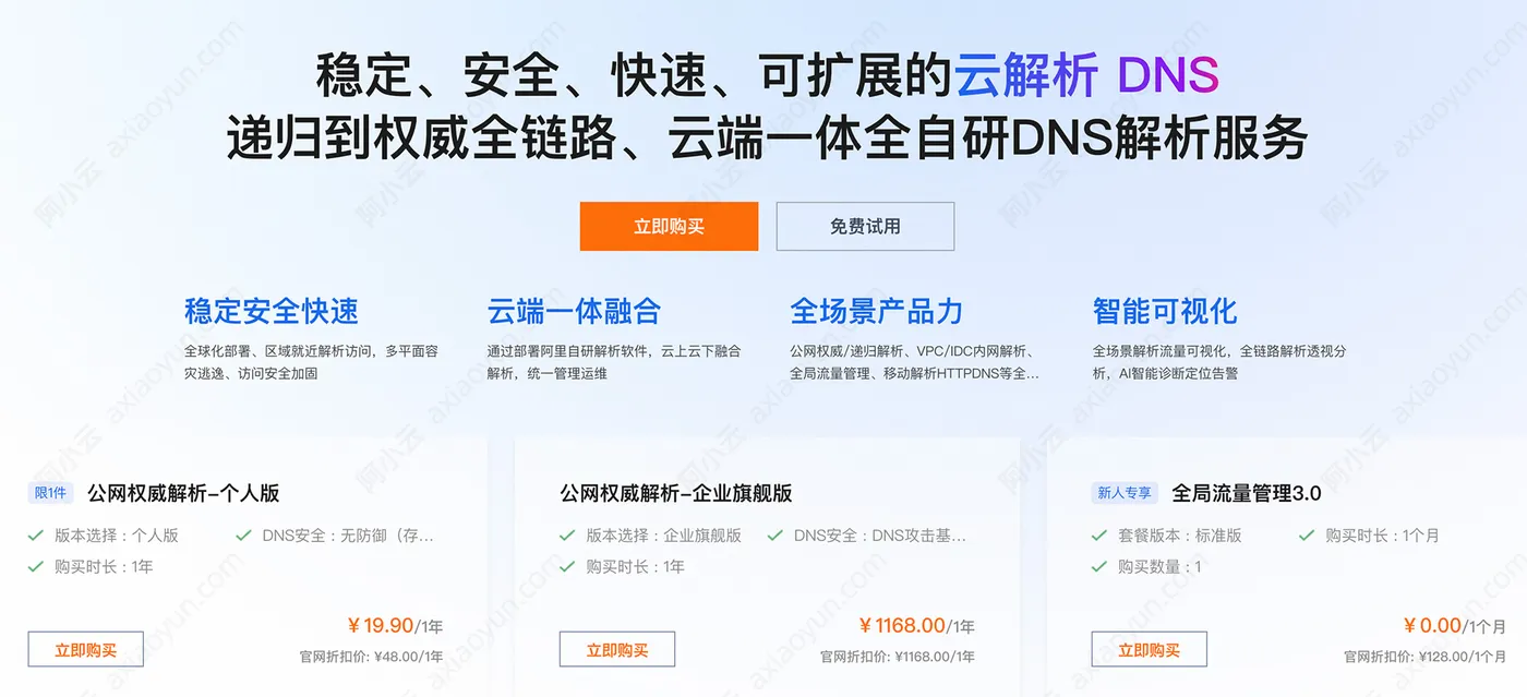 阿里云解析DNS