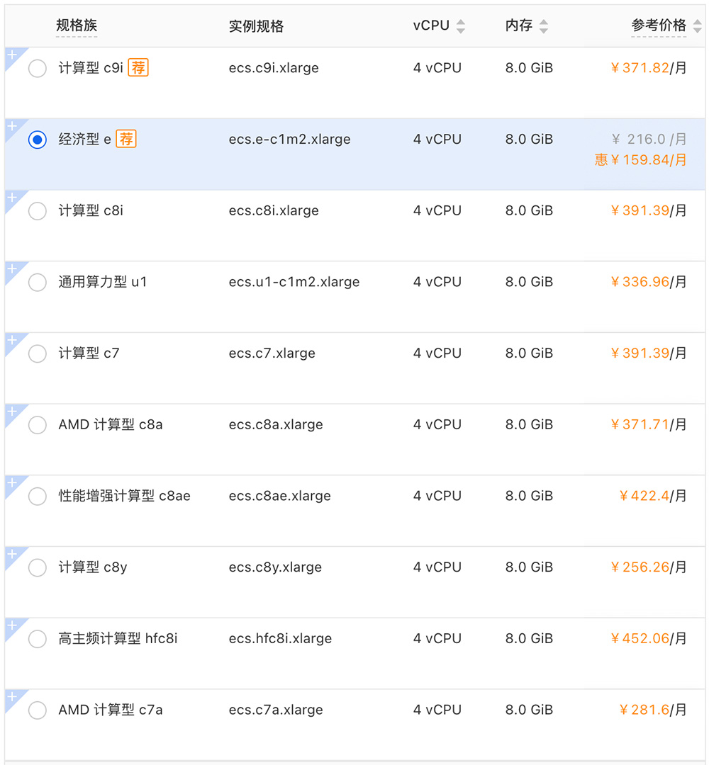 阿里云4核8G云服务器ECS实例规格大全