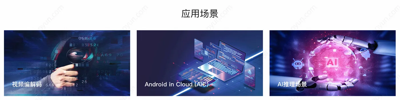 倚天服务器应用场景.jpg
