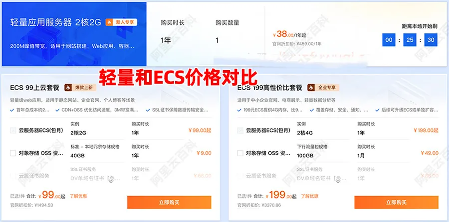 最便宜的云服务器价格轻量和ECS配置对比.jpg