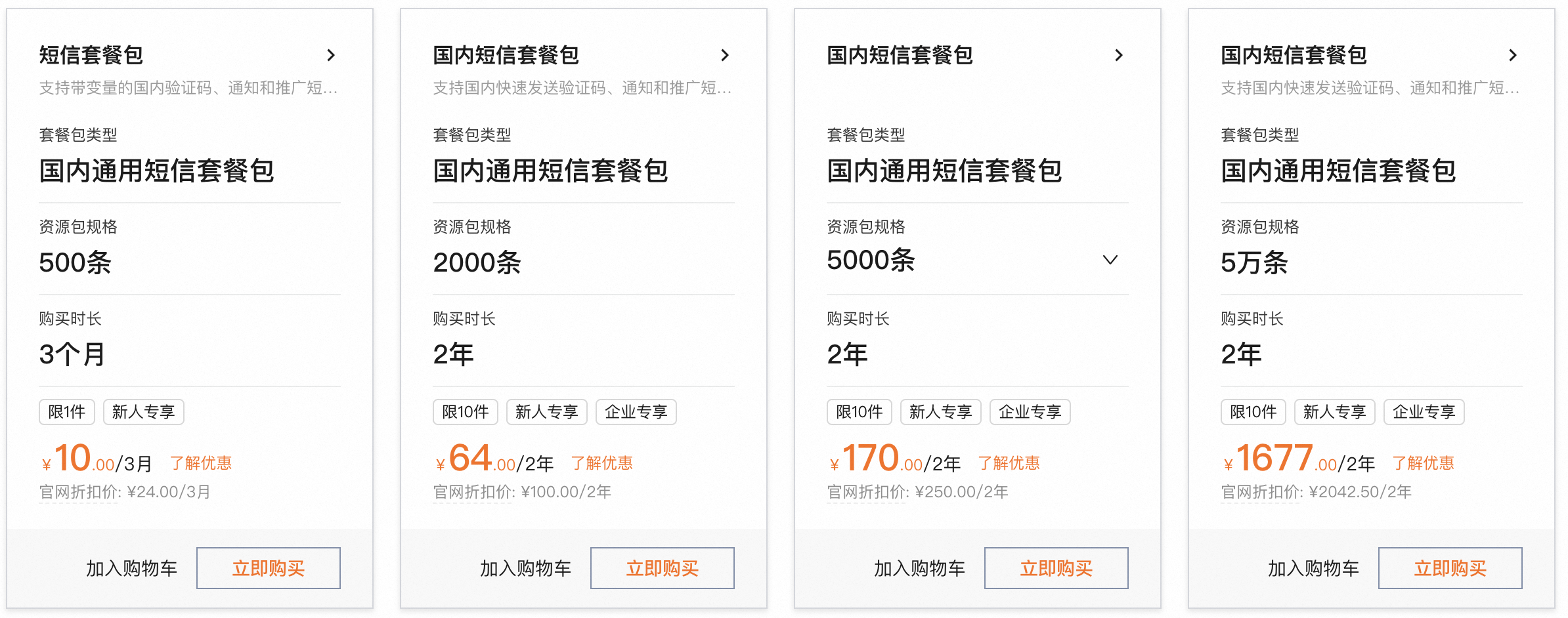 阿里云短信多少钱一条.png