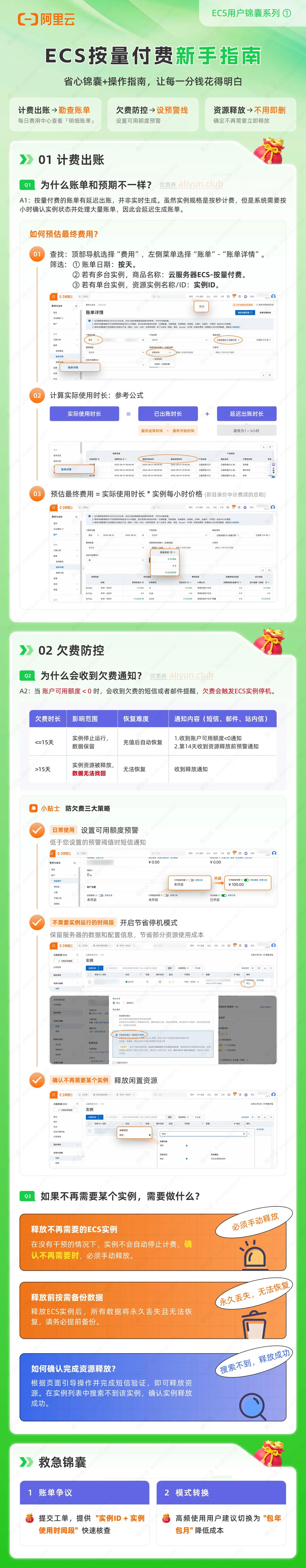 阿里云服务器ECS按量付费.jpg