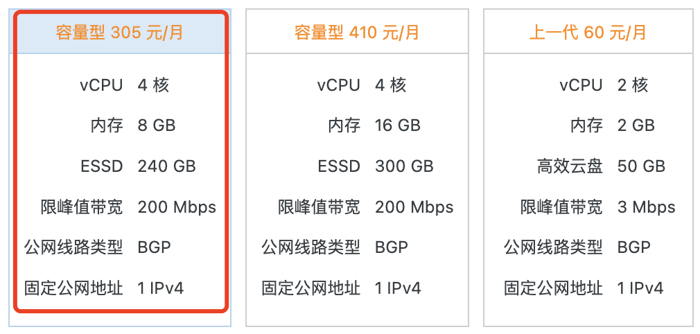 阿里云轻量应用服务器4核8G配置