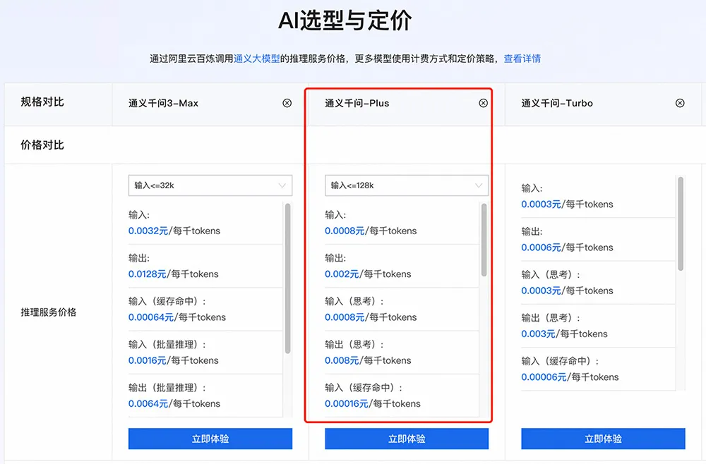 阿里云通义千问-Plus推理服务价格
