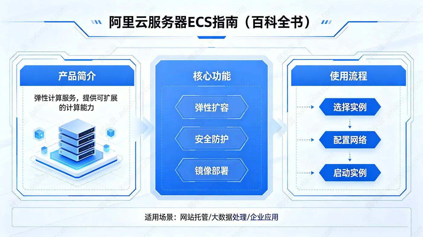 阿里云3.jpg