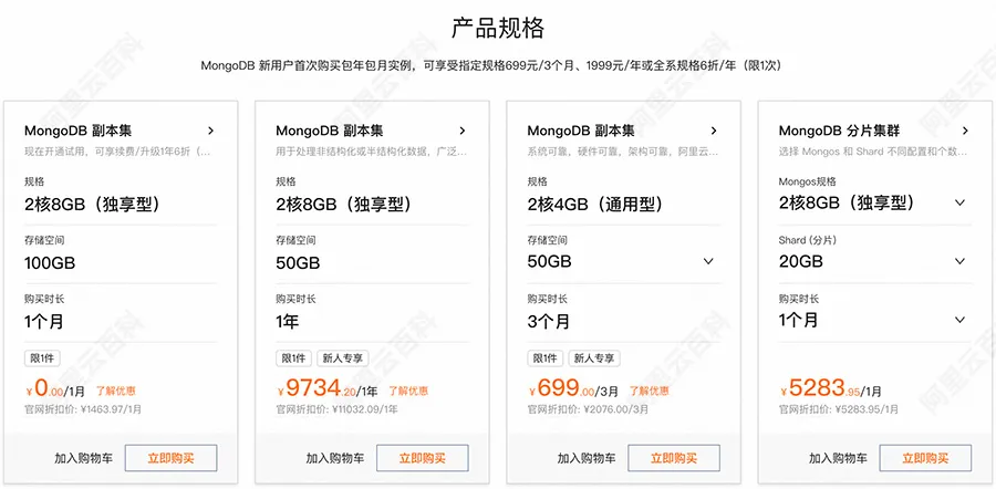 阿里云MongoDB云数据库收费价格.jpg
