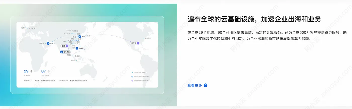 阿里云服务器地域全球.jpg
