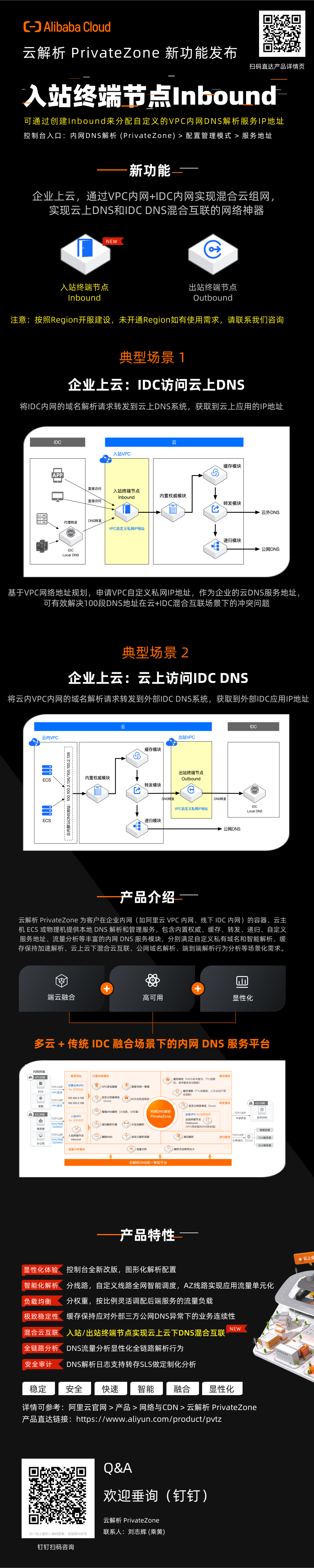 云解析PrivateZone 入站终端节点Inbound发布 - 中文版.png