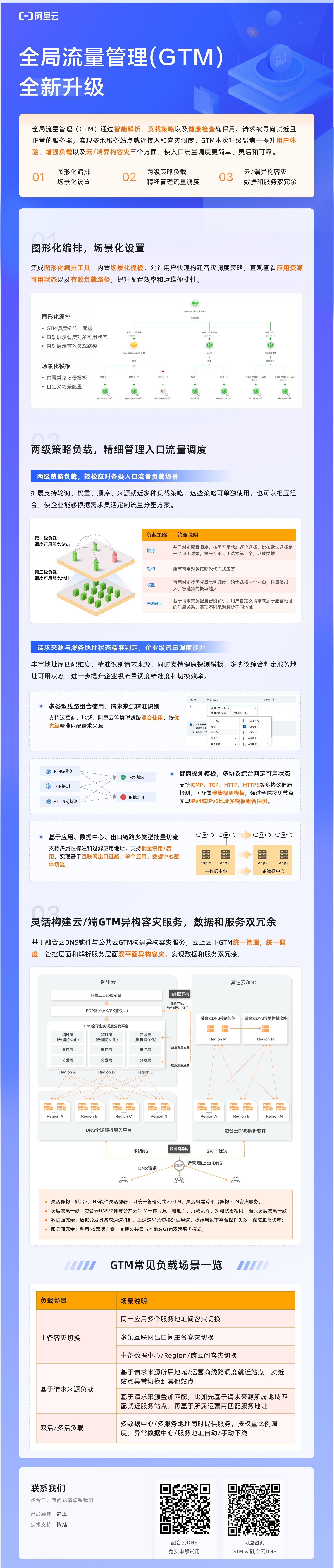【新品发布】全局流量管理全新升级