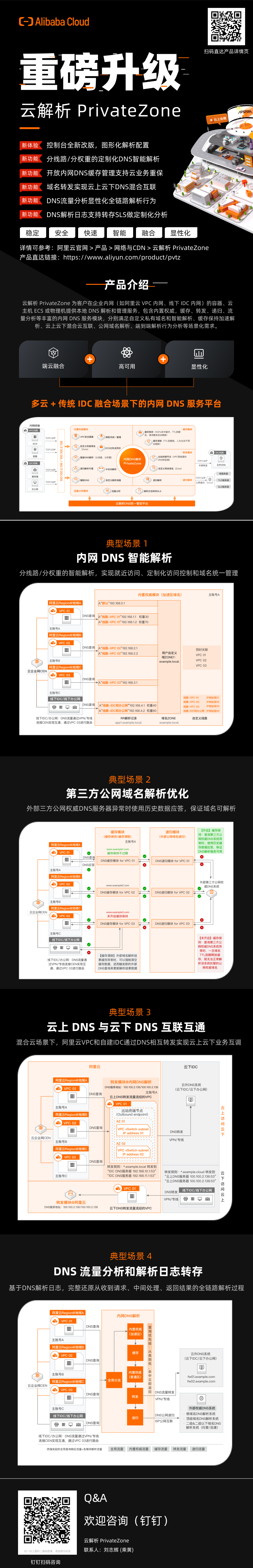 云解析PrivateZone重磅升级.20231127.中文版.png