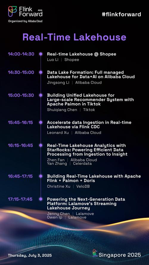 0619分论坛议程竖版_画板 1 副本 2.jpg