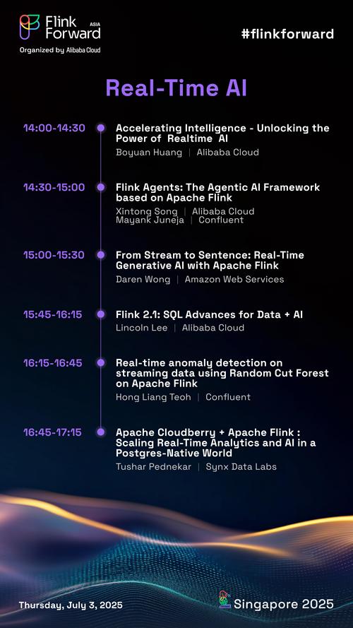 0619分论坛议程竖版_画板 1 副本.jpg