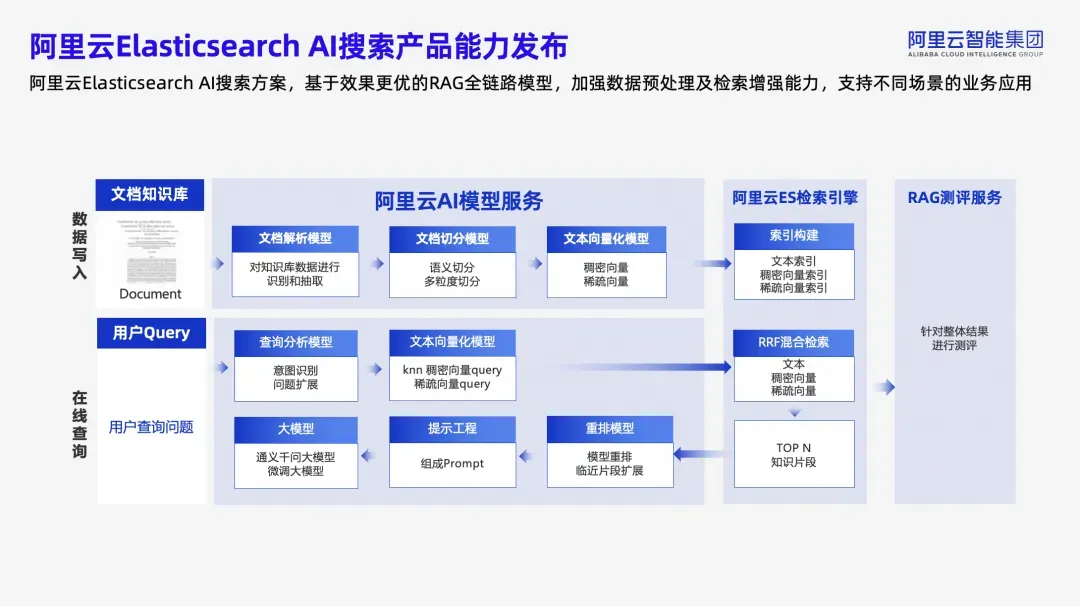 5eecdaf48460cde583e41f1b076ec57e6b8e31dac385ed8858e70b814913bc360a414d3de9277d871abf3af1cbd752491740334669cc8dd3030d33b2522f1af8b4b113140037143ad93f8a79ead3a5f1d54b1021e9d12dcefc653b69905bac42.jpg