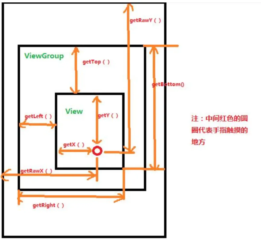 c911bf1c8897c704d06402650f90f342.png