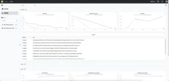 BERT-IMDB电影评论情感分类实战：SwanLab可视化训练