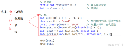 【C++打怪之路Lv6】-- 内存管理