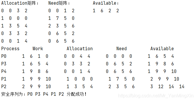 Java实现银行家算法